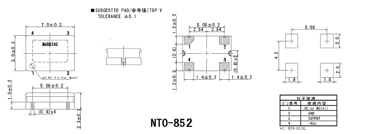 nto-852