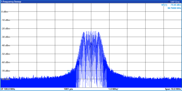 spd 100mhz