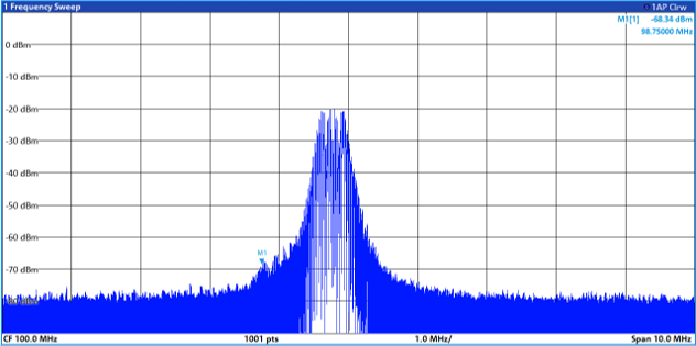 spd 100mhz